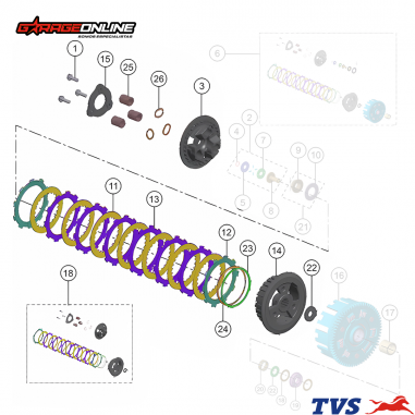 KIT EMBRAGUE TVS APACHE 310 - BMW - G...